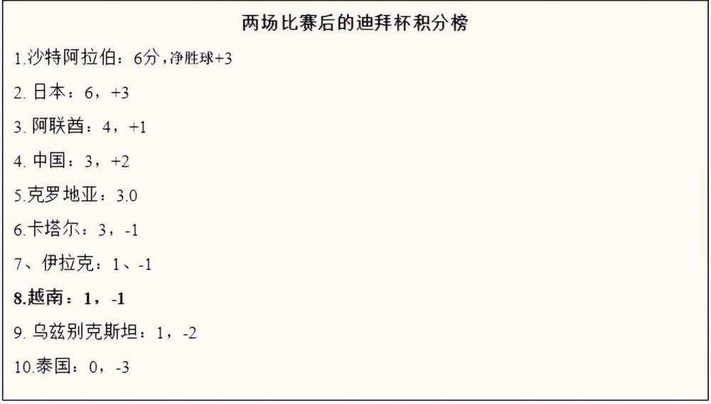 海报上，沃辛顿的脸一半是人类模样，另一半则布满鳞片，五官、肤色也与常人有着巨大的差异